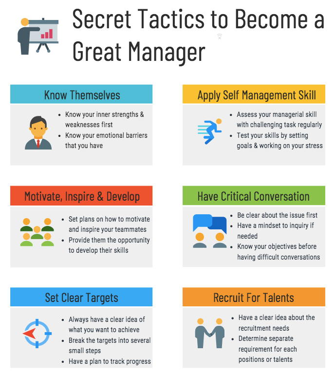 how can a person develop great management skills